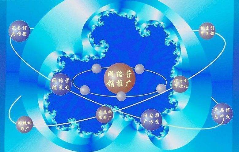 博爱新媒体运营企业需要掌握的网络推广技巧有哪些